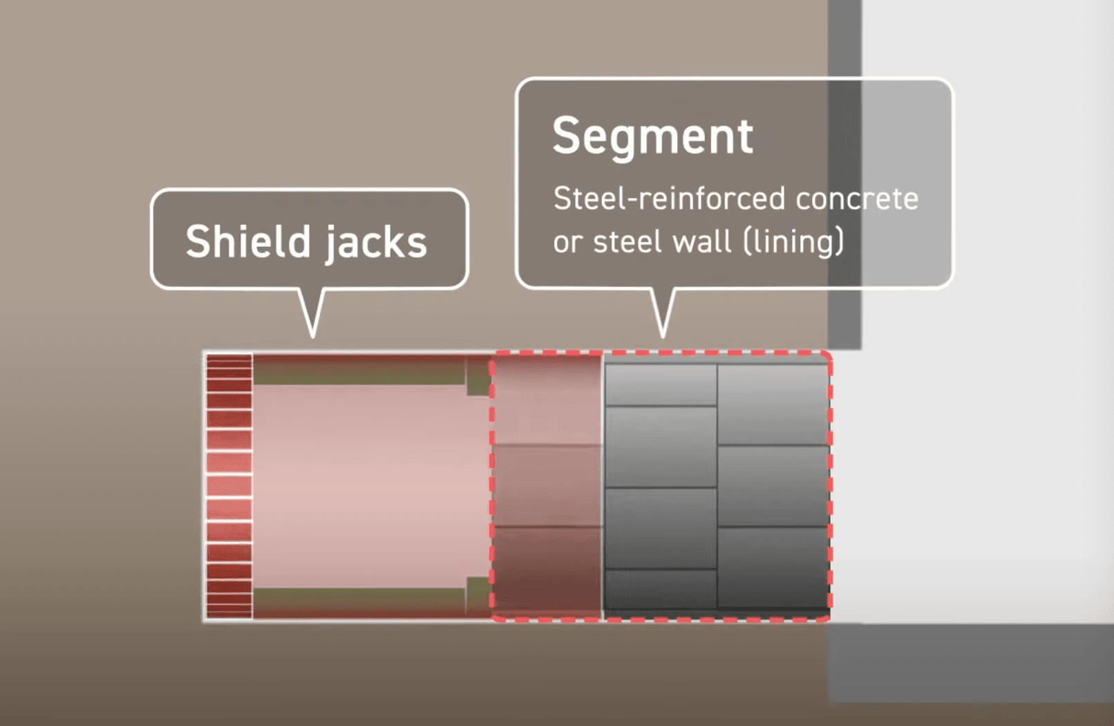 Tunnel Shield 2